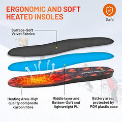 Rechargeable Heated Insoles USB with Wireless Remote Control Adjustable Temperature Shoe Soles for Camping Hunting Hiking Skiing